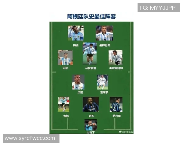 阿根廷体育明星排行榜揭晓谁是最具影响力的运动员