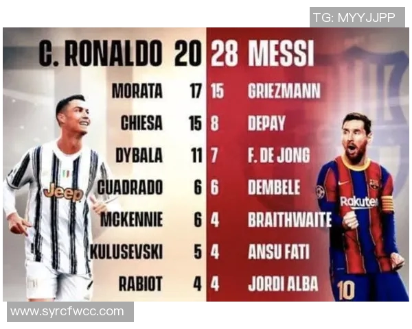 美国足球明星崛起的背后故事与影响力分析