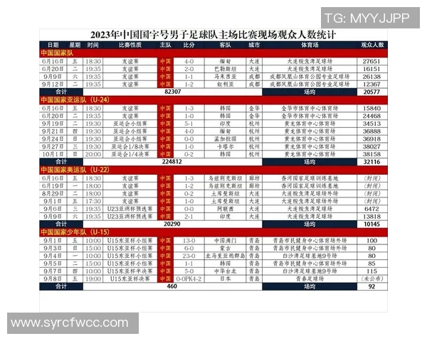 中国足球现役明星球员盘点及其在国内外赛场的表现分析 中国足球现役明星球员盘点及其在国内外赛场的表现分析