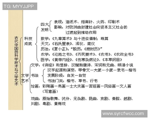 古代足球明星的传奇故事与历史影响探讨