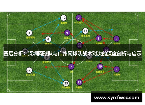 赛后分析：深圳网球队与广州网球队战术对决的深度剖析与启示