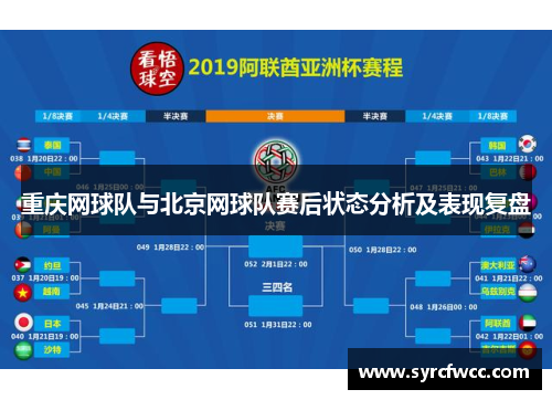 重庆网球队与北京网球队赛后状态分析及表现复盘