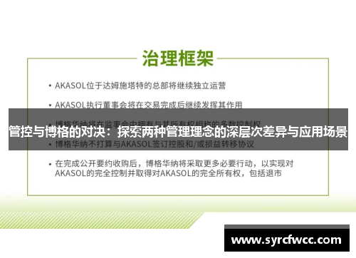 管控与博格的对决：探索两种管理理念的深层次差异与应用场景