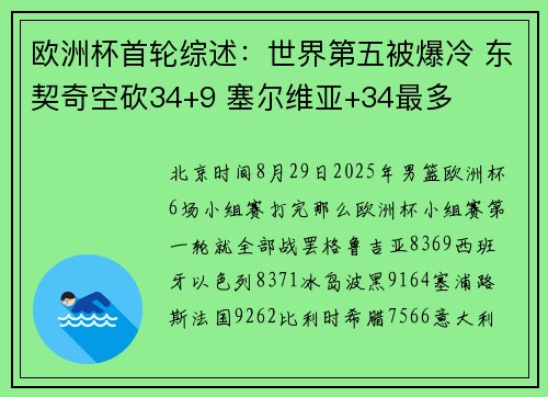欧洲杯首轮综述：世界第五被爆冷 东契奇空砍34+9 塞尔维亚+34最多